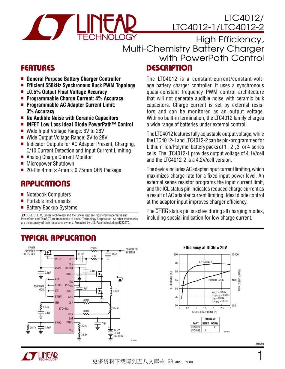 IC封装资料_电源管理芯片_LTC4012CUF_PBF.pdf_第1页