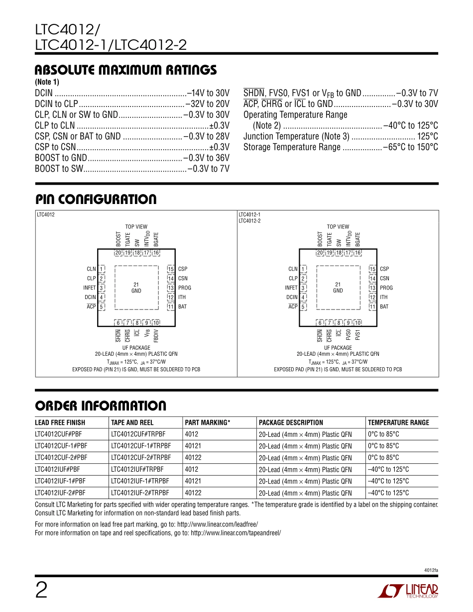 IC封装资料_电源管理芯片_LTC4012CUF_PBF.pdf_第2页