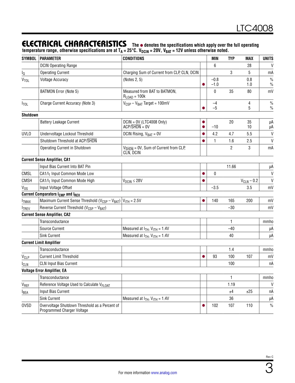 IC封装资料_电源管理芯片_LTC4008EGN_PBF.pdf_第3页