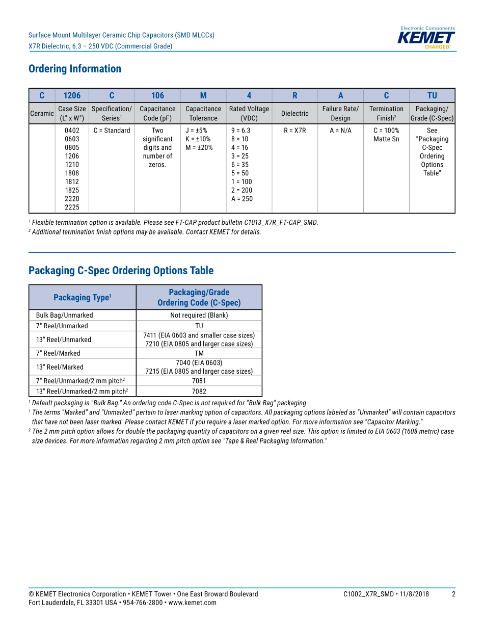 IC封装资料_电容_C0603C105K8PACTU.pdf_第2页