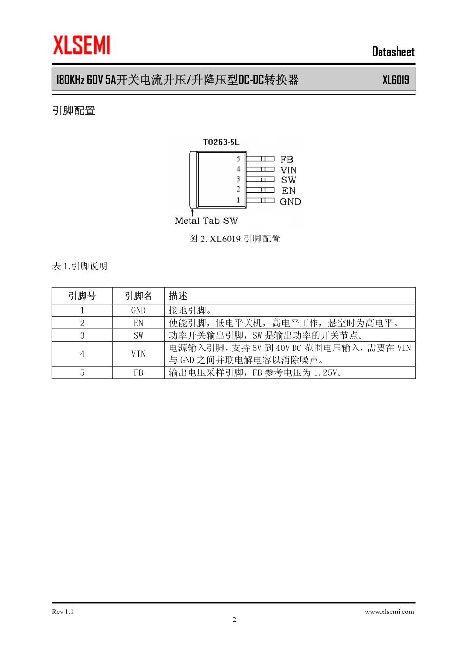 IC封装资料_电源管理芯片_XL6019.pdf_第2页