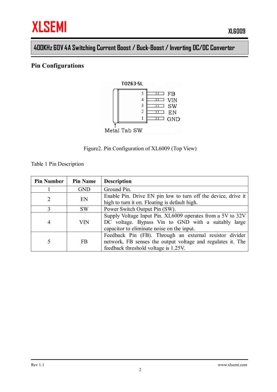 IC封装资料_电源管理芯片_XL6009.pdf_第2页