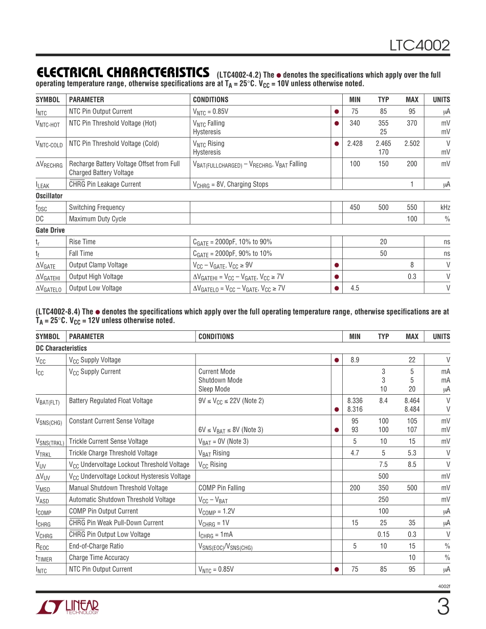 IC封装资料_电源管理芯片_LTC4002ES8-8.4_PBF.pdf_第3页