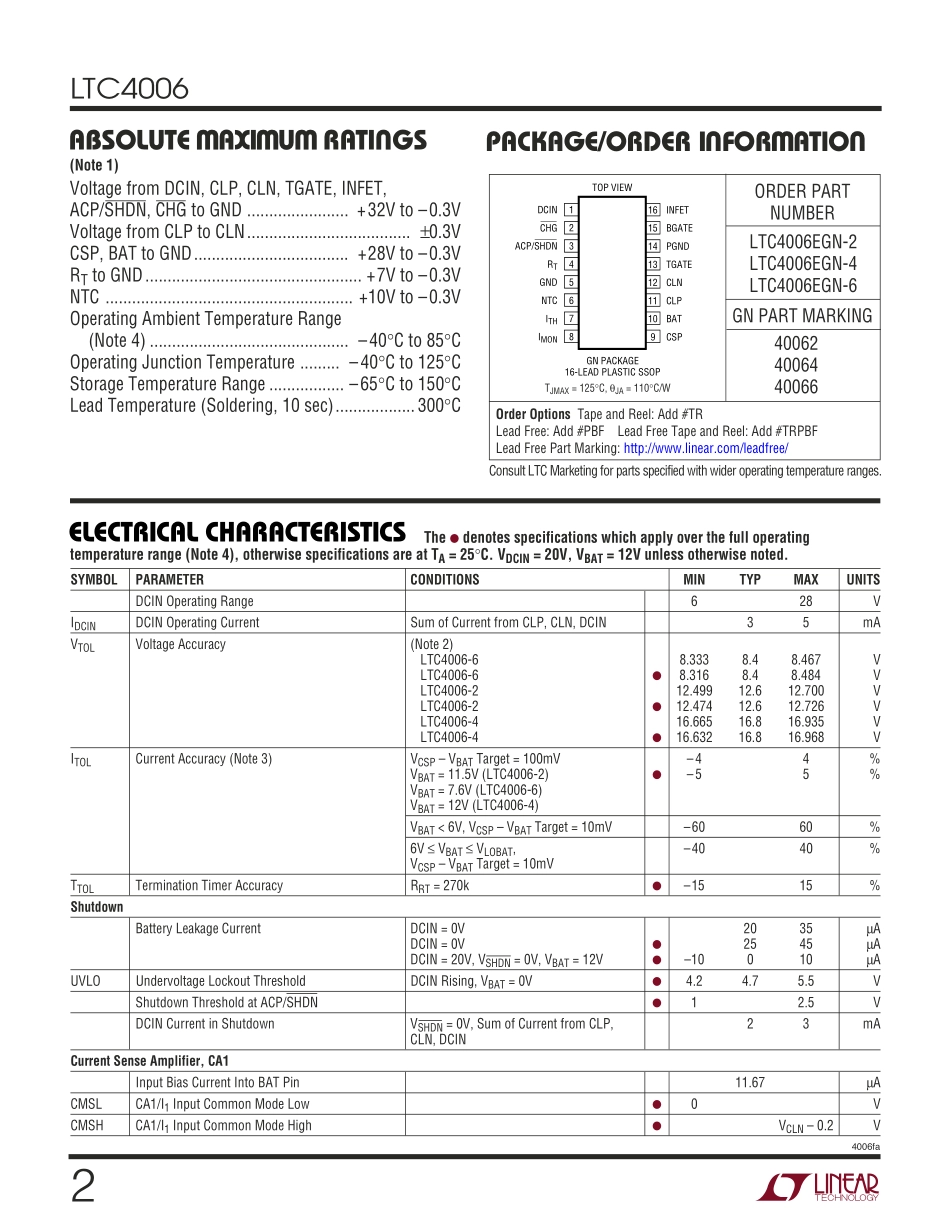 IC封装资料_电源管理芯片_LTC4006EGN-2_PBF.pdf_第2页