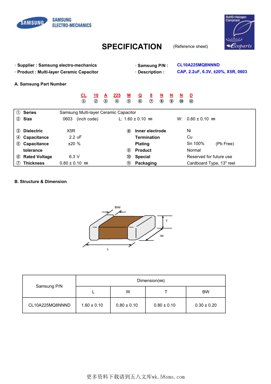 IC封装资料_电容_CL10A225MQ8NNND.pdf_第1页