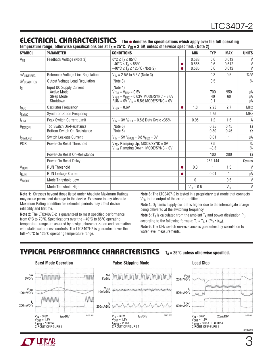 IC封装资料_电源管理芯片_LTC3407EDD-2_TRPBF.pdf_第3页