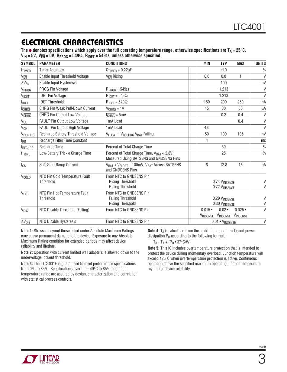 IC封装资料_电源管理芯片_LTC4001EUF_TRPBF.pdf_第3页