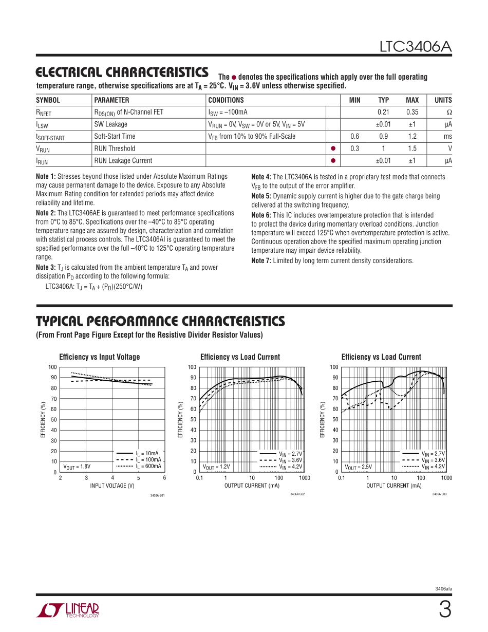 IC封装资料_电源管理芯片_LTC3406AES5_TRPBF.pdf_第3页