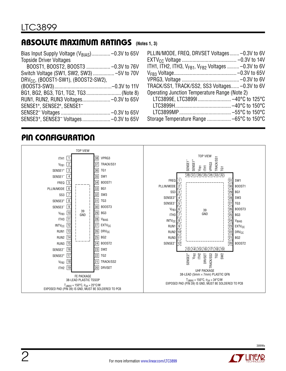 IC封装资料_电源管理芯片_LTC3899IUHF_PBF.pdf_第2页