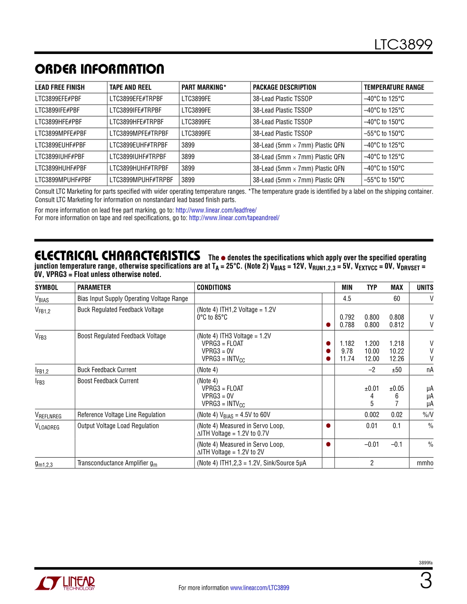 IC封装资料_电源管理芯片_LTC3899IUHF_PBF.pdf_第3页