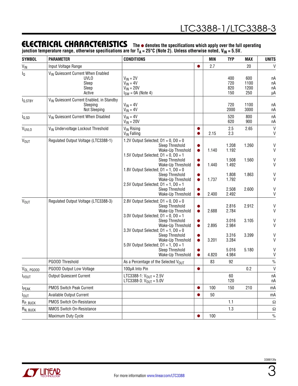 IC封装资料_电源管理芯片_LTC3388IDD-3_PBF.pdf_第3页