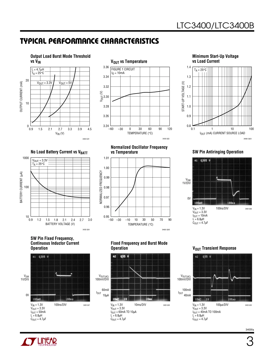 IC封装资料_电源管理芯片_LTC3400BES6_TRPBF.pdf_第3页