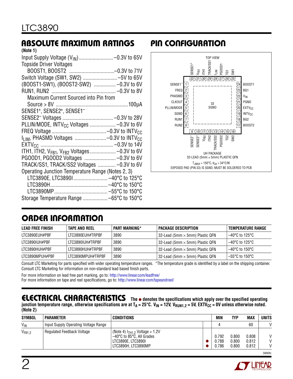 IC封装资料_电源管理芯片_LTC3890EUH_TRPBF.pdf_第2页