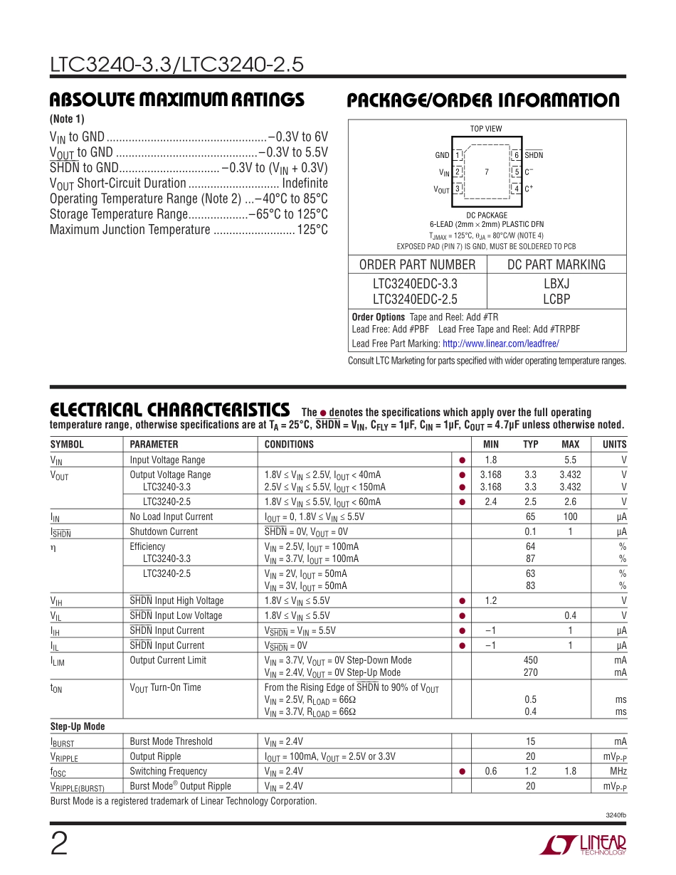 IC封装资料_电源管理芯片_LTC3240EDC-3.3_TRPBF.pdf_第2页