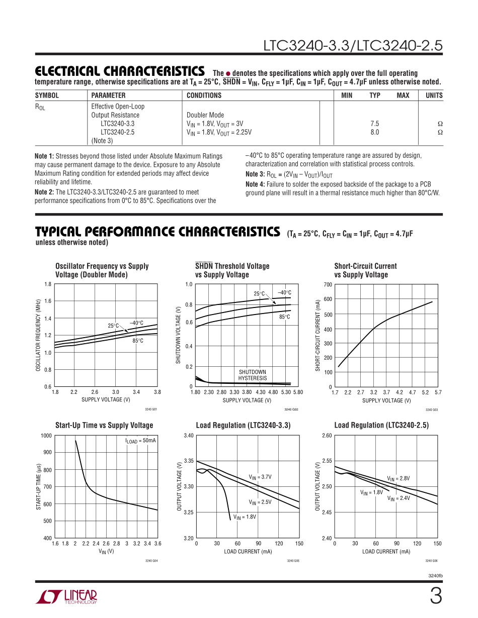 IC封装资料_电源管理芯片_LTC3240EDC-3.3_TRPBF.pdf_第3页