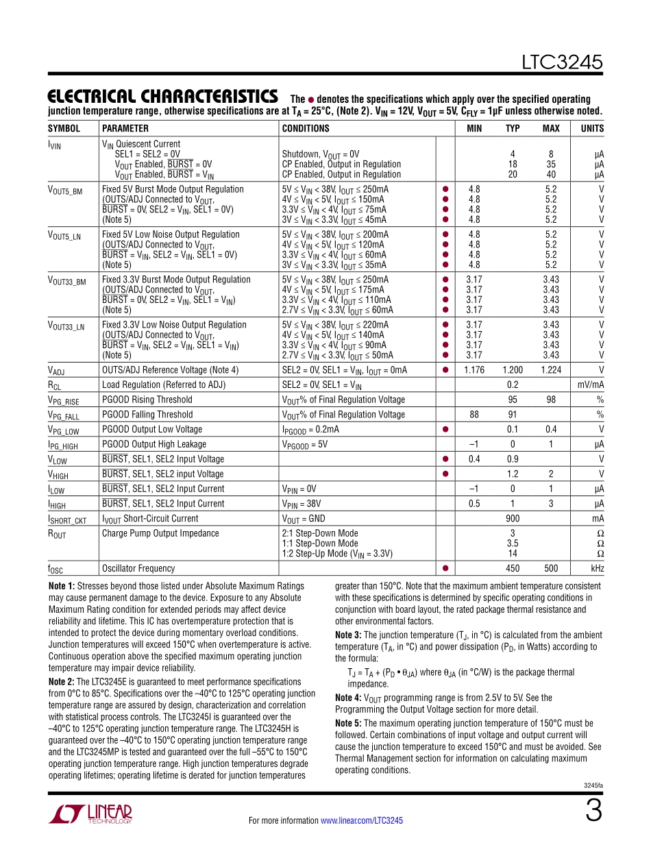 IC封装资料_电源管理芯片_LTC3245IMSE_PBF.pdf_第3页