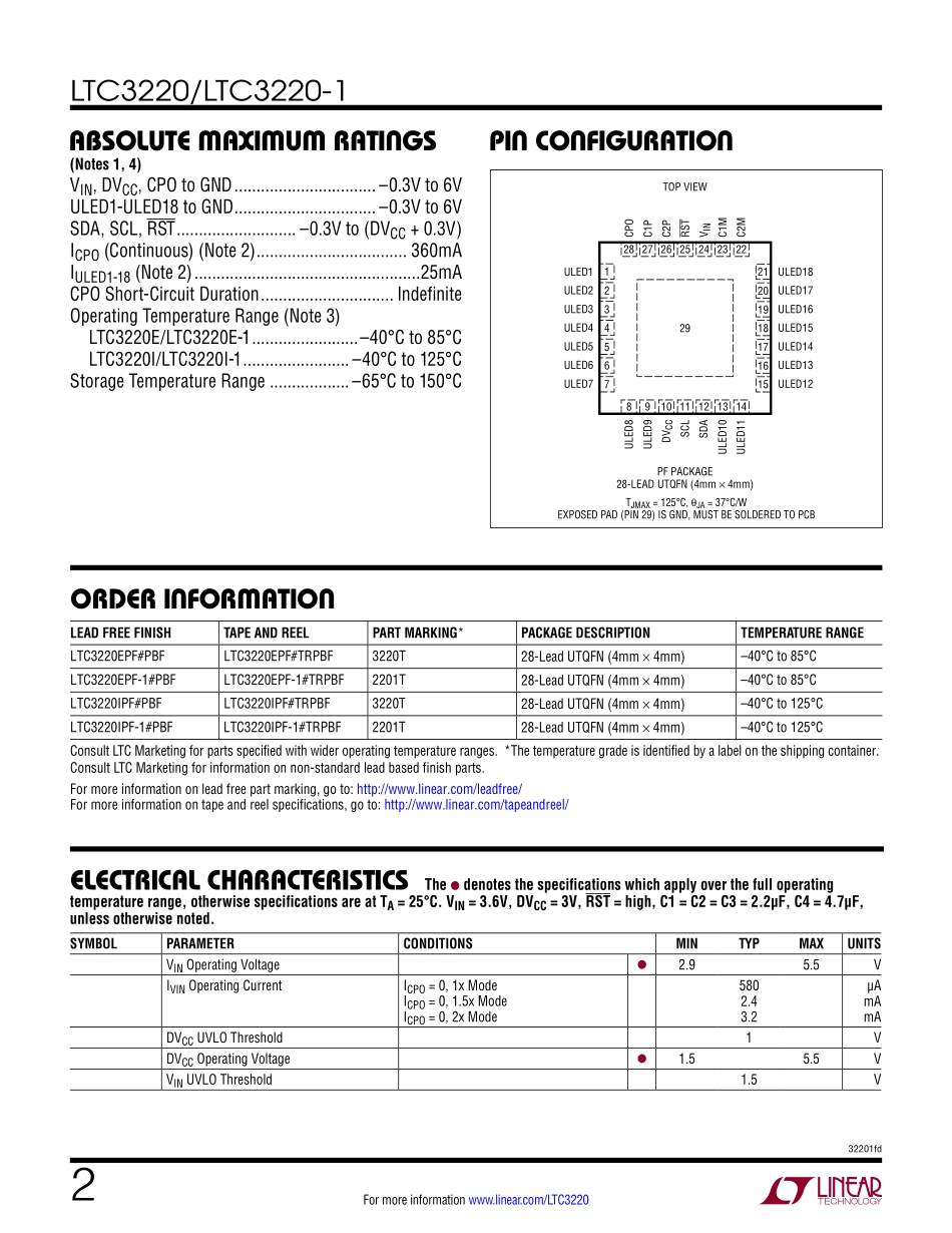 IC封装资料_电源管理芯片_LTC3220EPF_TRPBF.pdf_第2页