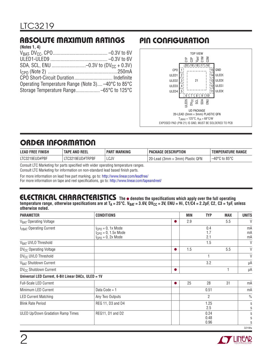 IC封装资料_电源管理芯片_LTC3219EUD_TRPBF.pdf_第2页