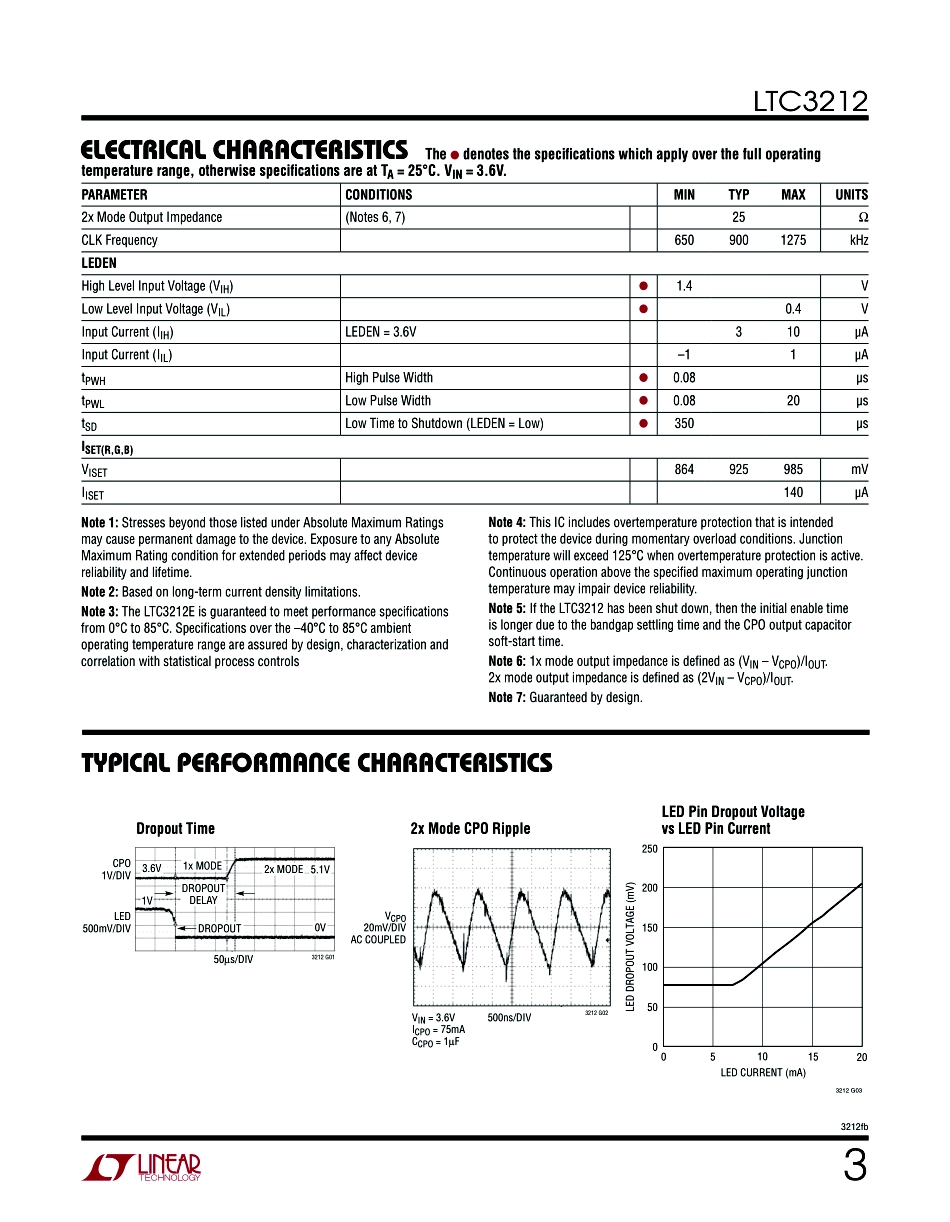 IC封装资料_电源管理芯片_LTC3212EDDB_TRPBF.pdf_第3页