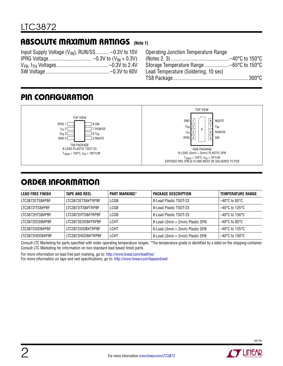 IC封装资料_电源管理芯片_LTC3872ETS8_TRPBF.pdf_第2页