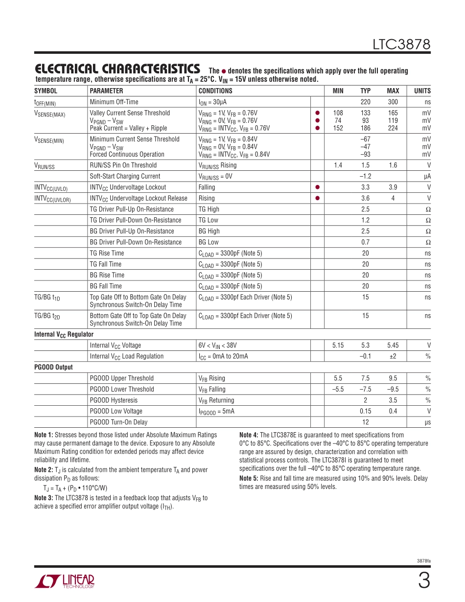 IC封装资料_电源管理芯片_LTC3878EGN_TRPBF.pdf_第3页