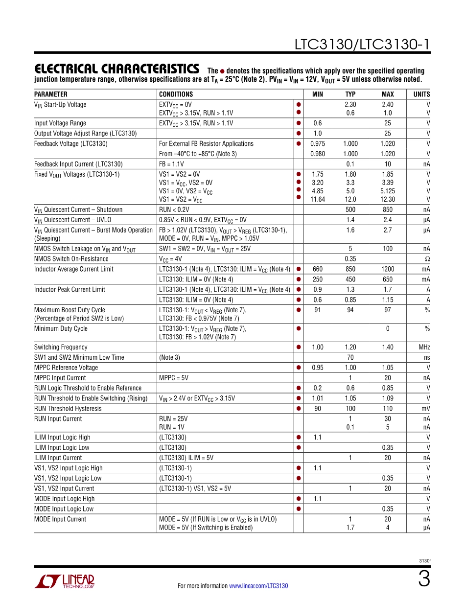 IC封装资料_电源管理芯片_LTC3130EMSE_TRPBF.pdf_第3页