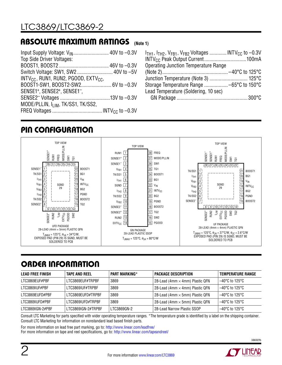 IC封装资料_电源管理芯片_LTC3869IUFD_TRPBF.pdf_第2页