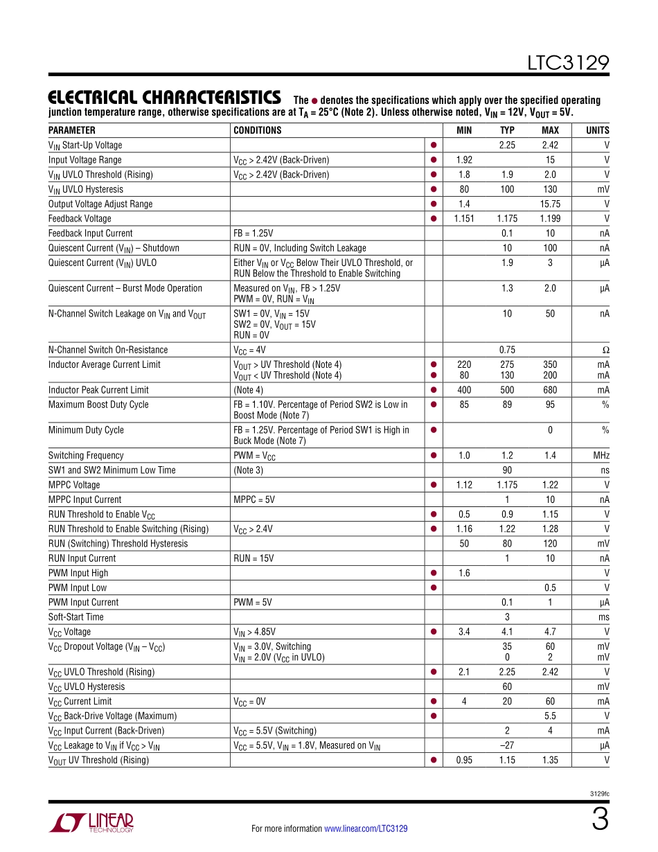 IC封装资料_电源管理芯片_LTC3129EMSE_TRPBF.pdf_第3页