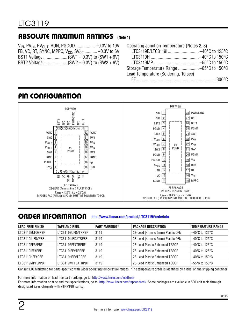 IC封装资料_电源管理芯片_LTC3119EUFD_TRPBF.pdf_第2页