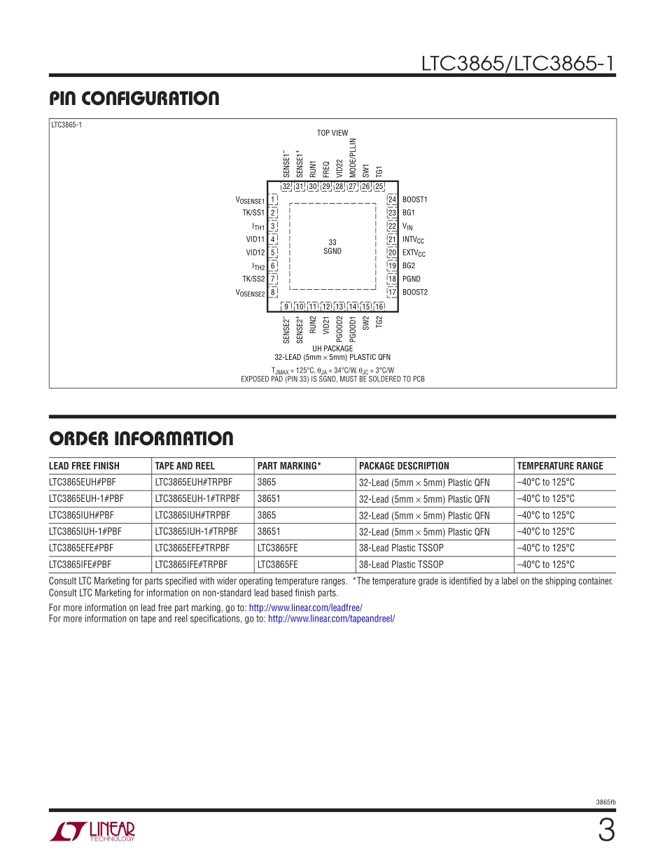 IC封装资料_电源管理芯片_LTC3865IUH-1_TRPBF.pdf_第3页