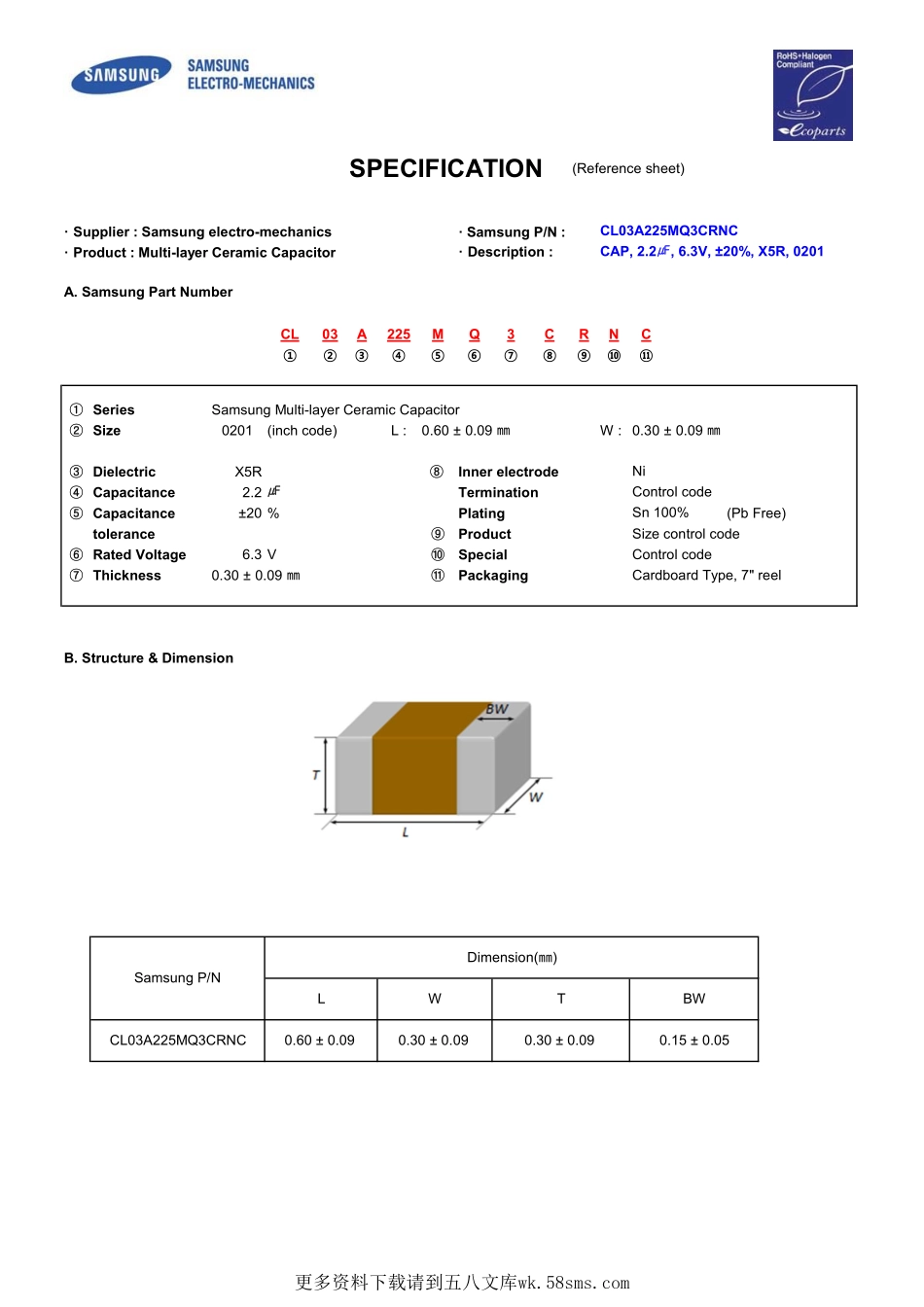 IC封装资料_电容_CL03A225MQ3CRNC.pdf_第1页