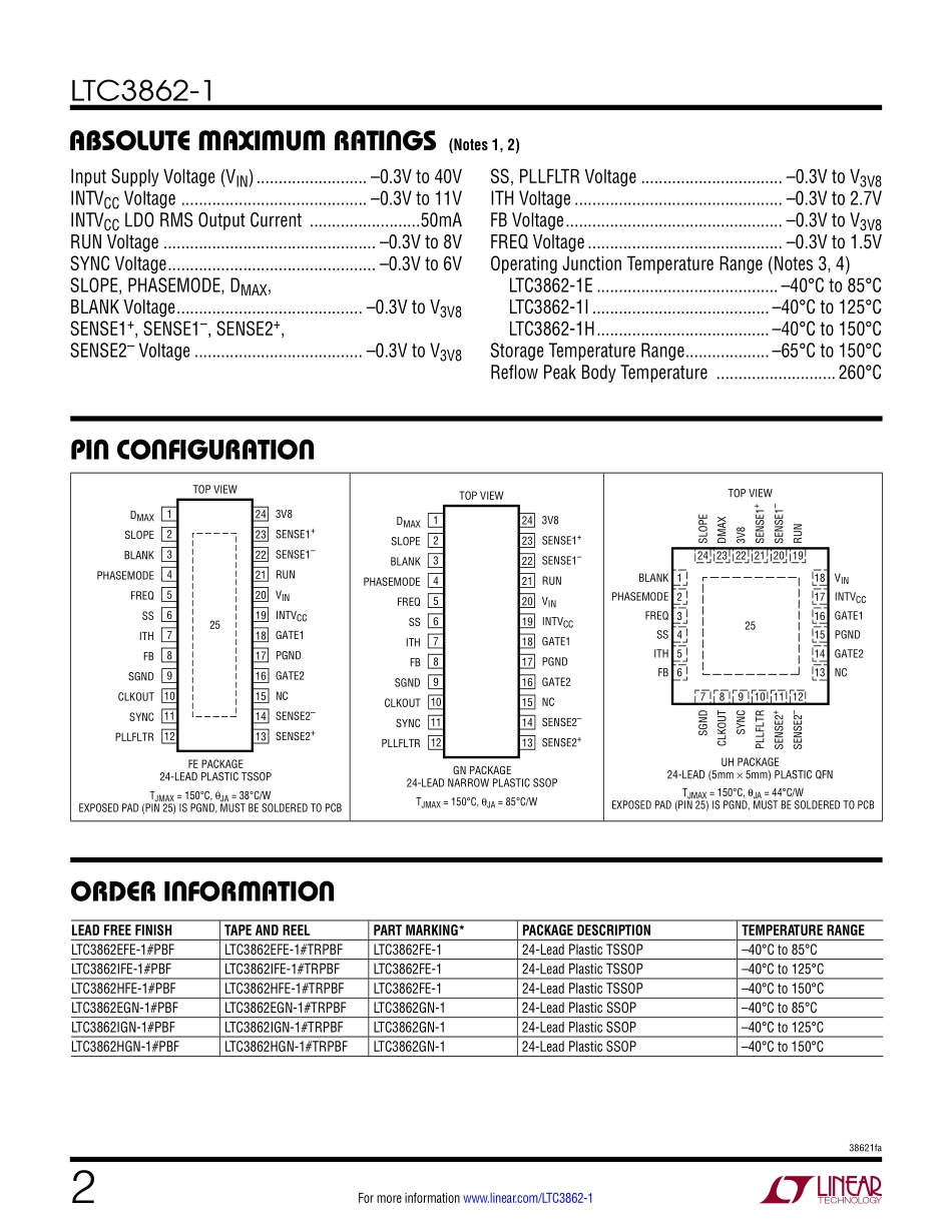 IC封装资料_电源管理芯片_LTC3862IFE-1_PBF.pdf_第2页