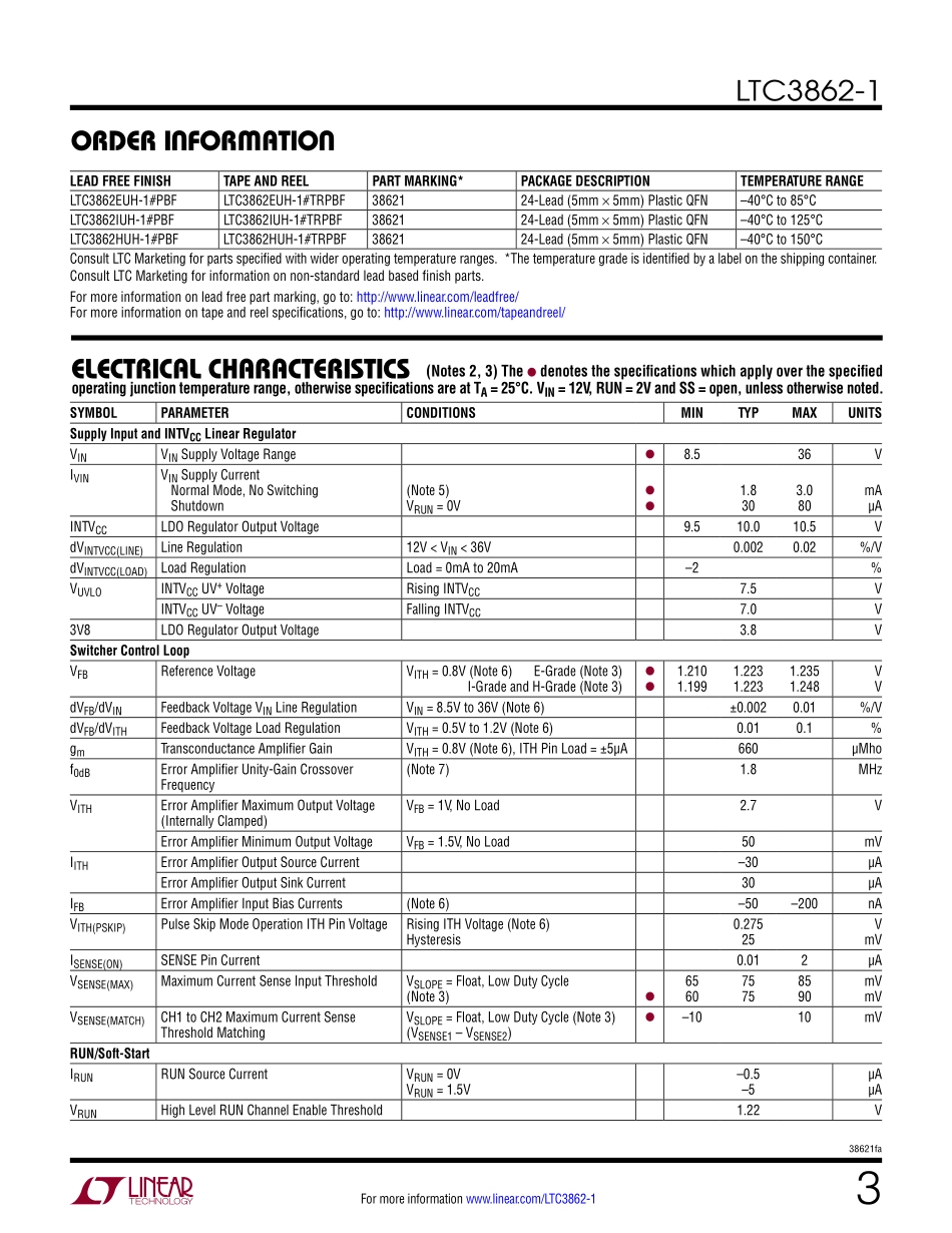 IC封装资料_电源管理芯片_LTC3862IFE-1_PBF.pdf_第3页