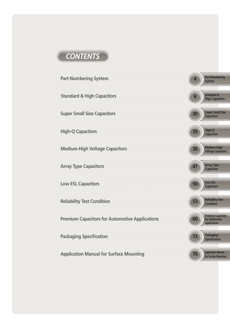 IC封装资料_电容_CL03A105MQ3CS5H.pdf_第3页