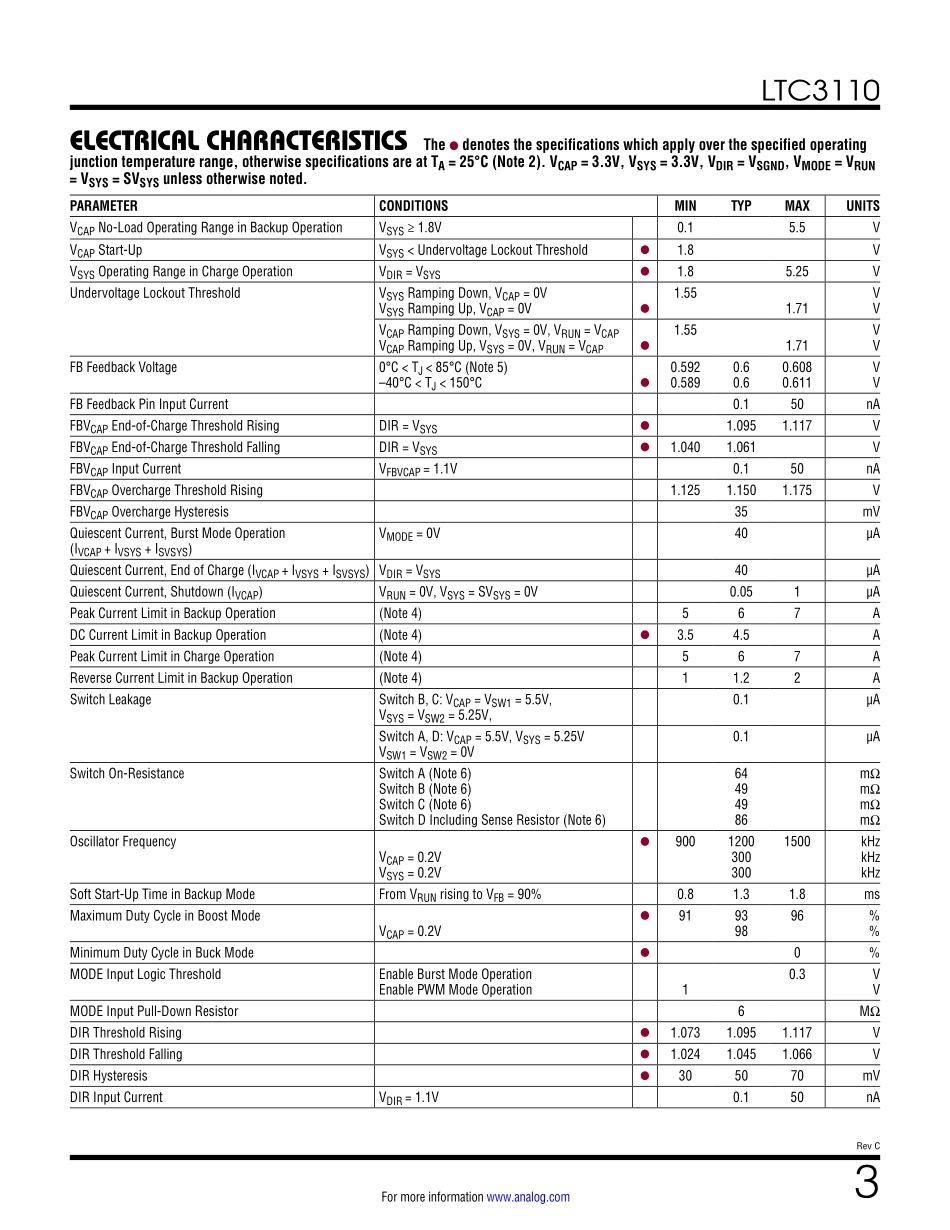 IC封装资料_电源管理芯片_LTC3110EUF_TRPBF.pdf_第3页