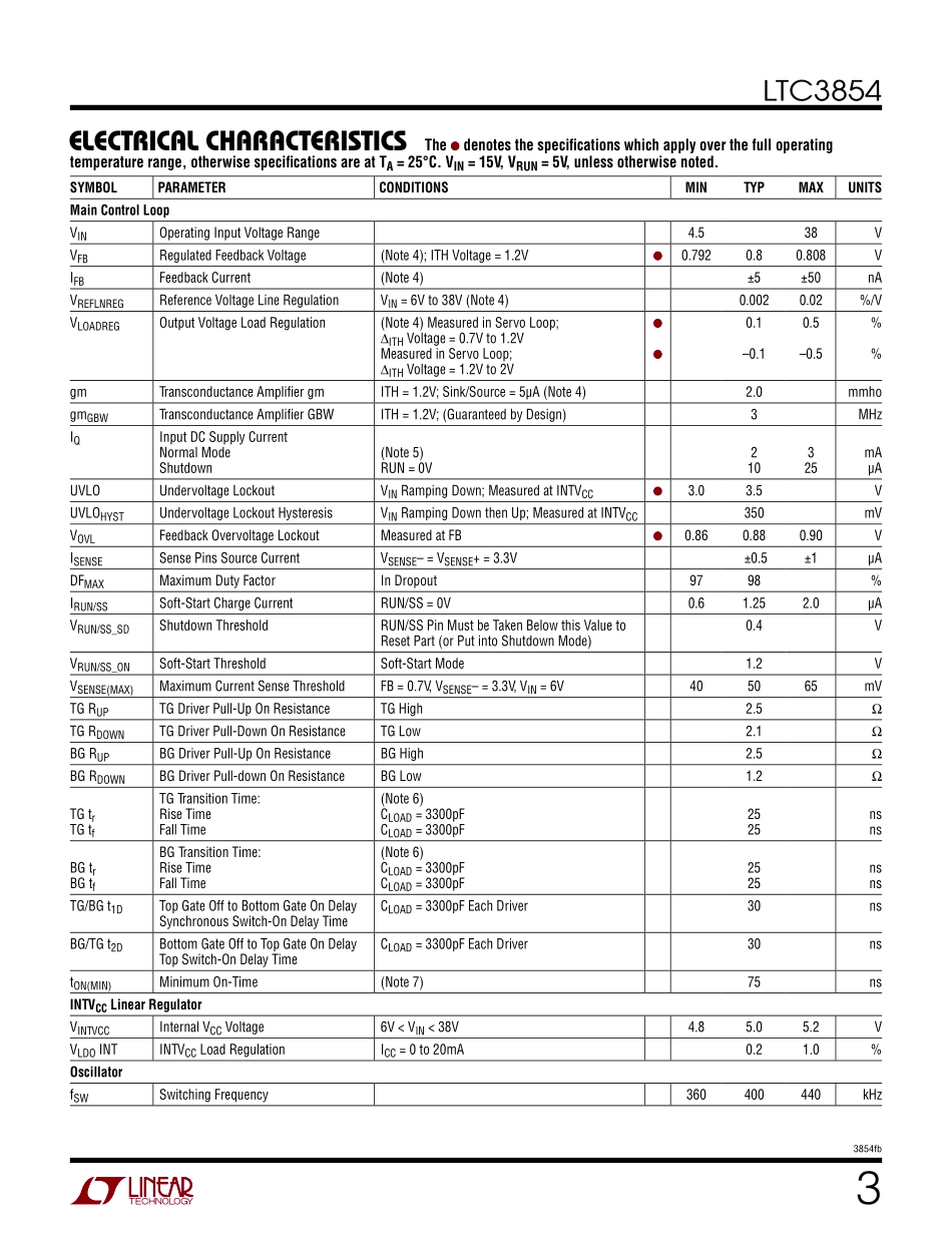 IC封装资料_电源管理芯片_LTC3854IDDB_TRPBF.pdf_第3页