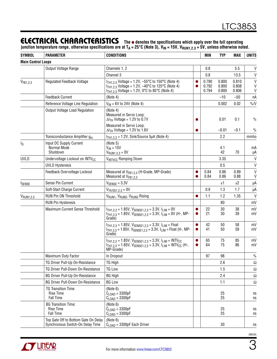 IC封装资料_电源管理芯片_LTC3853EUJ_PBF.pdf_第3页