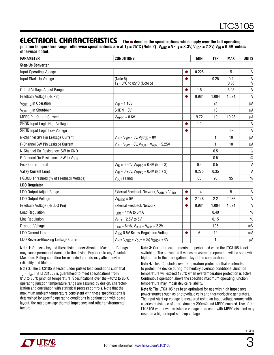 IC封装资料_电源管理芯片_LTC3105EMS_TRPBF.pdf_第3页