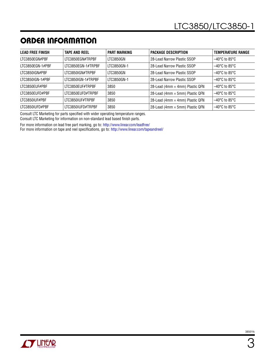 IC封装资料_电源管理芯片_LTC3850EUFD_TRPBF.pdf_第3页