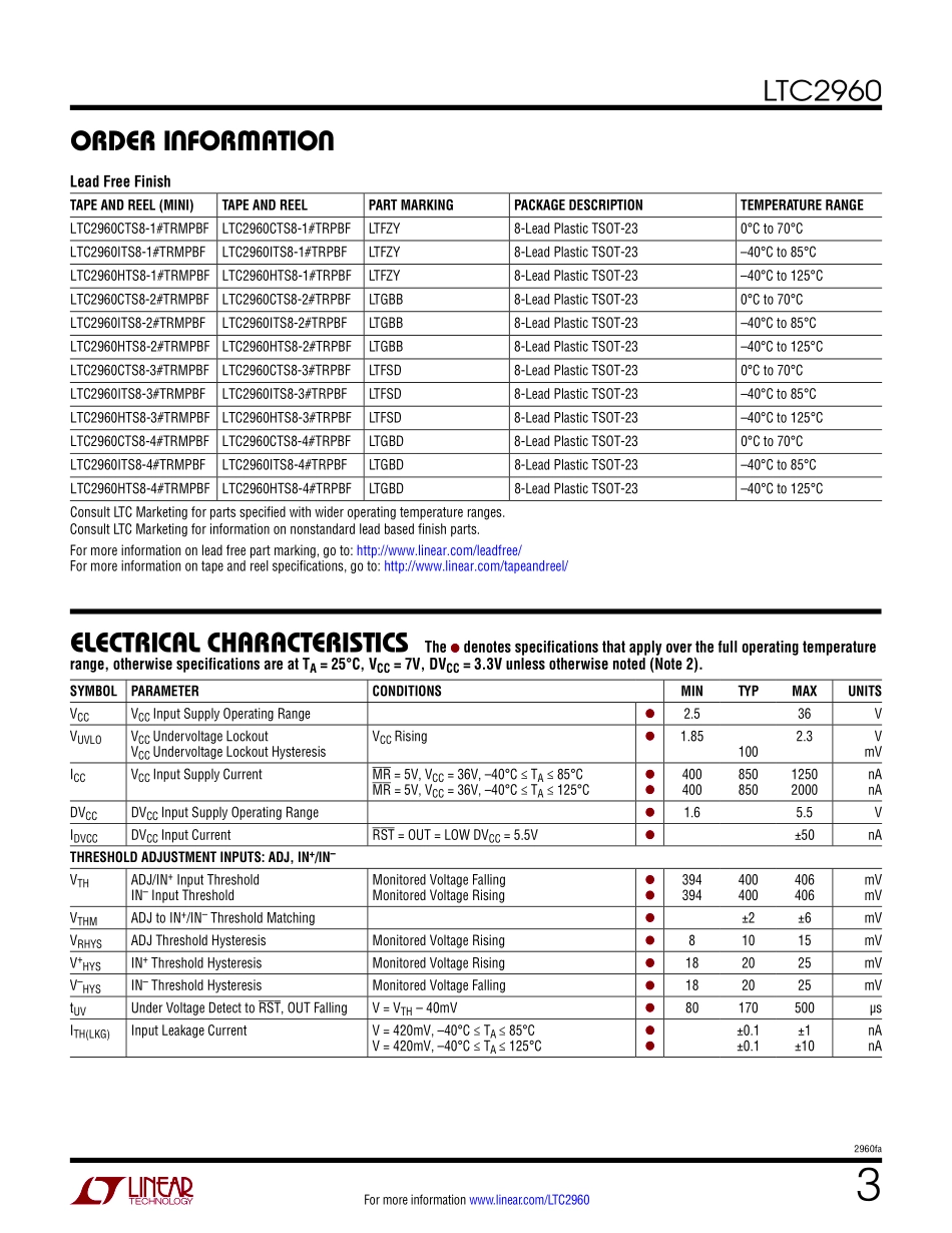 IC封装资料_电源管理芯片_LTC2960ITS8-1_TRMPBF.pdf_第3页