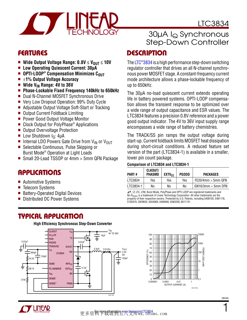 IC封装资料_电源管理芯片_LTC3834IUFD_PBF.pdf_第1页