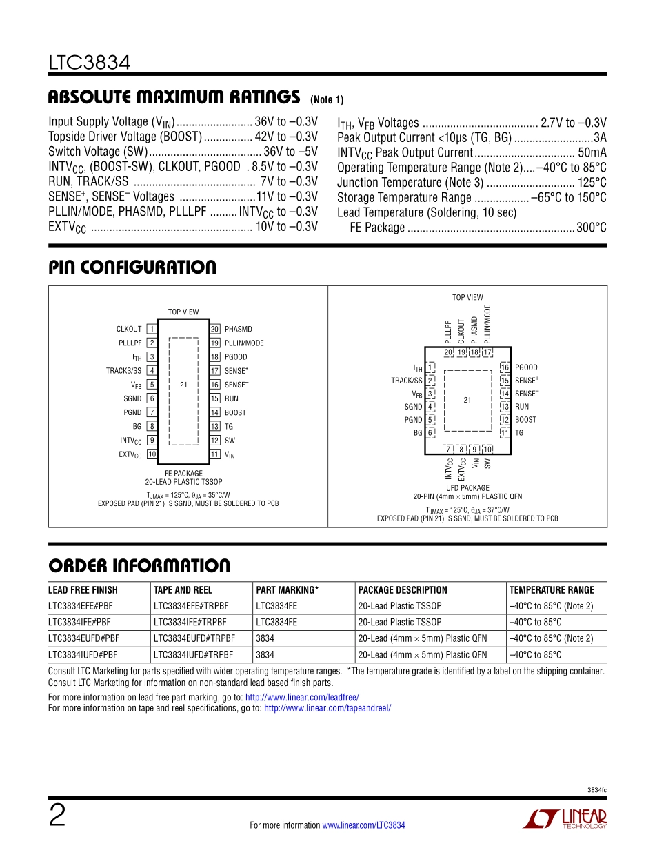 IC封装资料_电源管理芯片_LTC3834IUFD_PBF.pdf_第2页