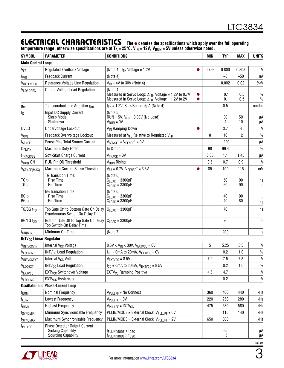 IC封装资料_电源管理芯片_LTC3834IUFD_PBF.pdf_第3页