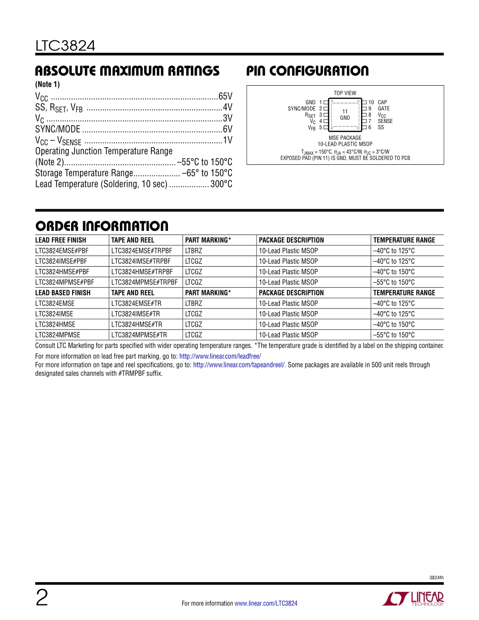 IC封装资料_电源管理芯片_LTC3824IMSE_TRPBF.pdf_第2页