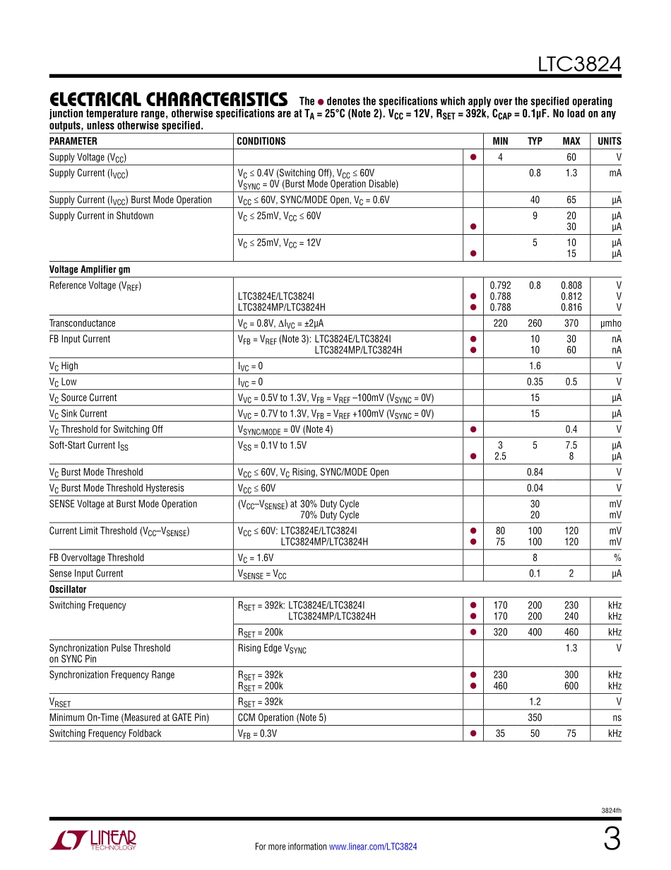 IC封装资料_电源管理芯片_LTC3824IMSE_TRPBF.pdf_第3页