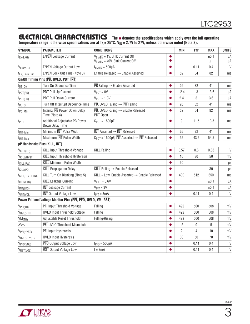 IC封装资料_电源管理芯片_LTC2953CDD-1_PBF.pdf_第3页