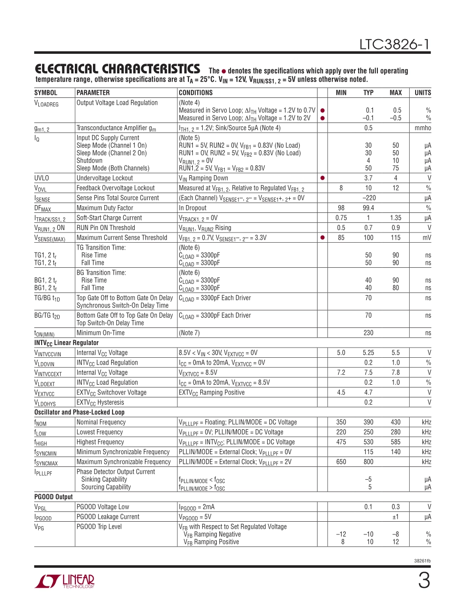 IC封装资料_电源管理芯片_LTC3826IG-1_PBF.pdf_第3页
