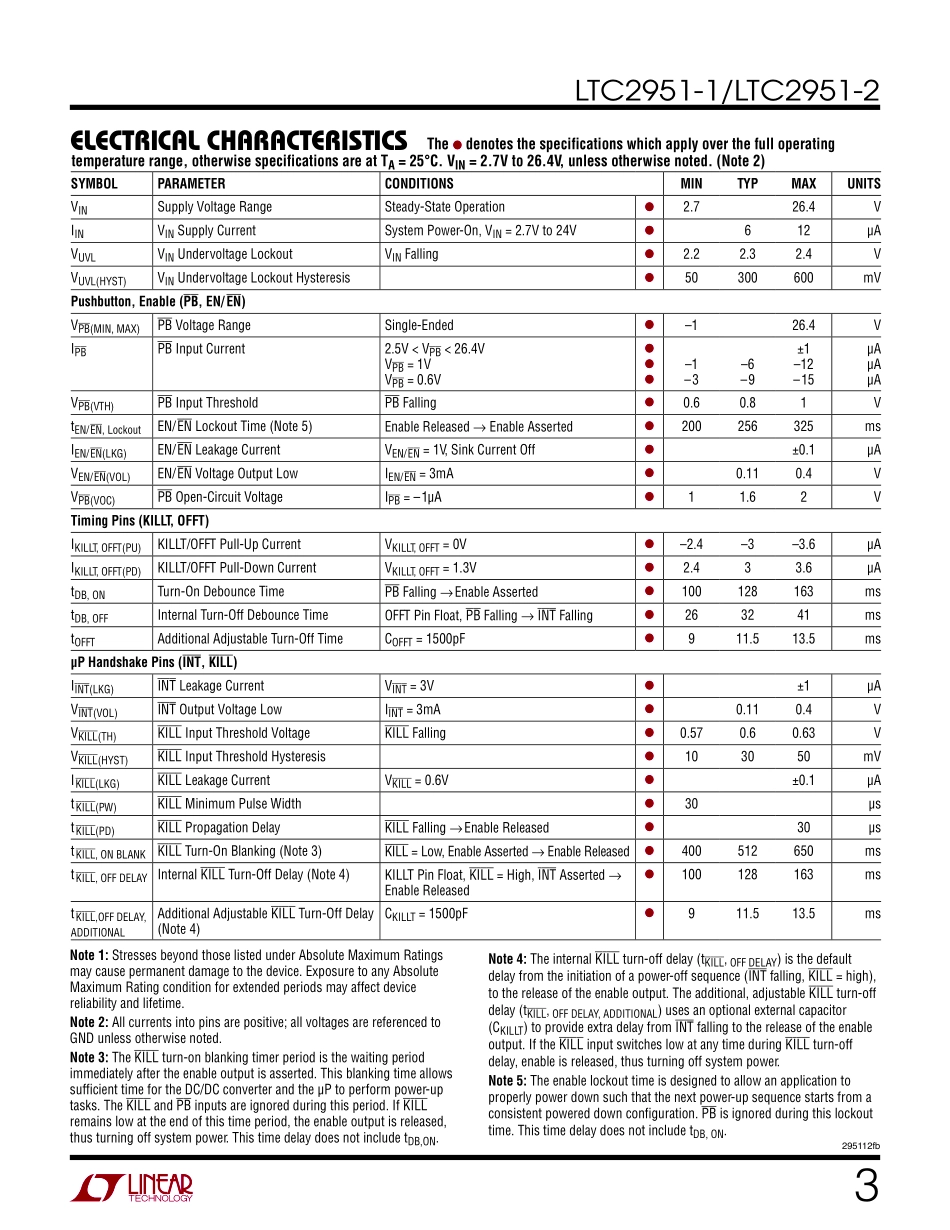 IC封装资料_电源管理芯片_LTC2951ITS8-2_TRMPBF.pdf_第3页