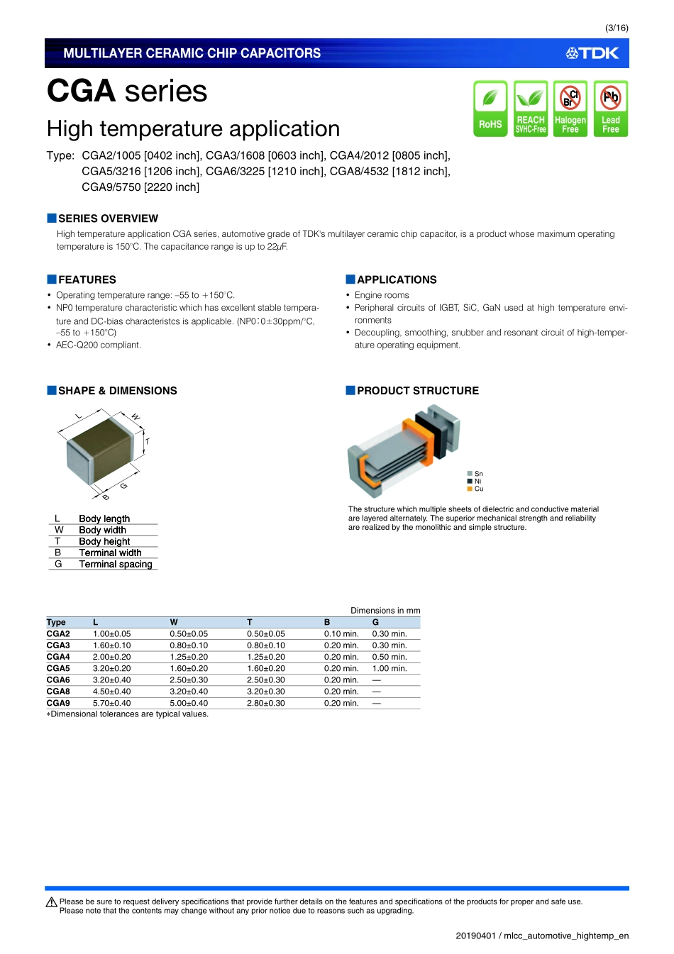 IC封装资料_电容_CGA5L3X8R1H105K160AB.pdf_第3页