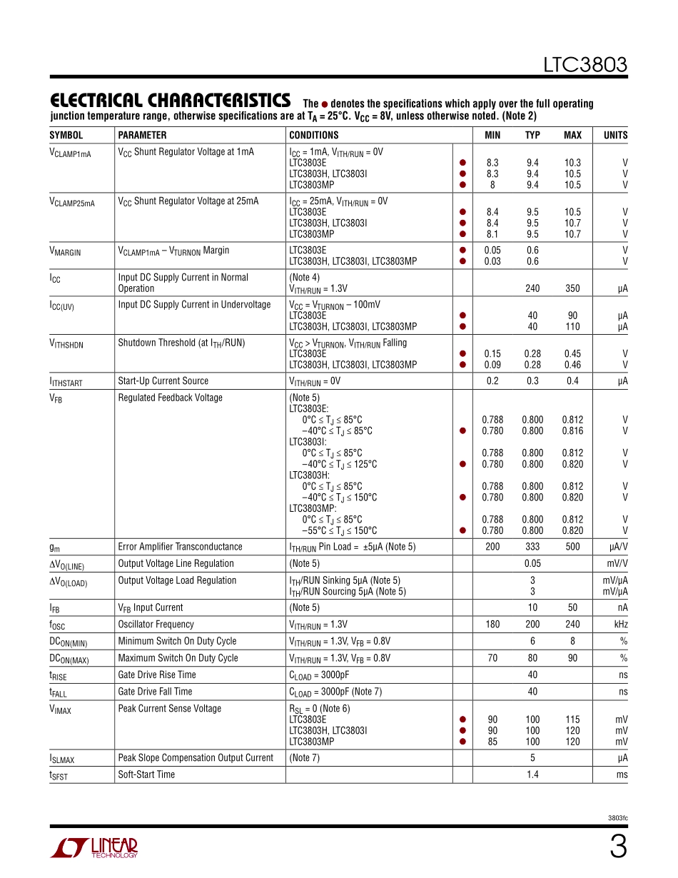 IC封装资料_电源管理芯片_LTC3803HS6_TRMPBF.pdf_第3页
